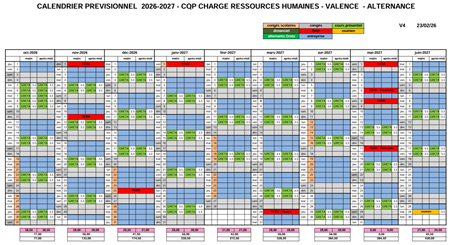 Calendrier prévisionnel CQP CRH