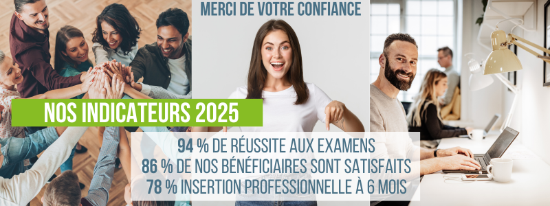 Nos indicateurs 2025 : 94% de réussite aux examens, 86% de nos bénéficiaires sont satisfaits, 78% insertion professionnelle à 6 mois.